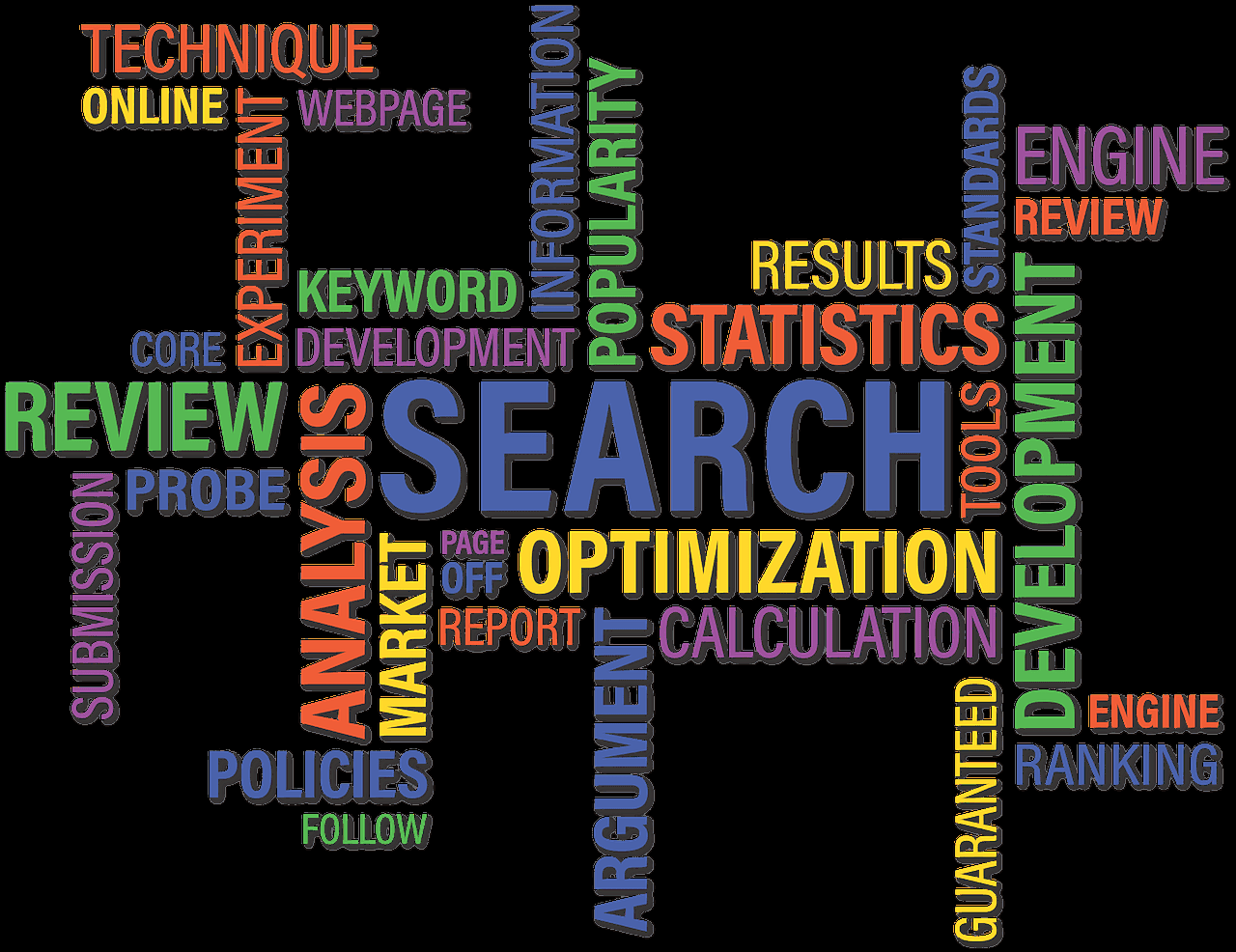Keyword Research SEO Services by Leda Perez in the Philippines